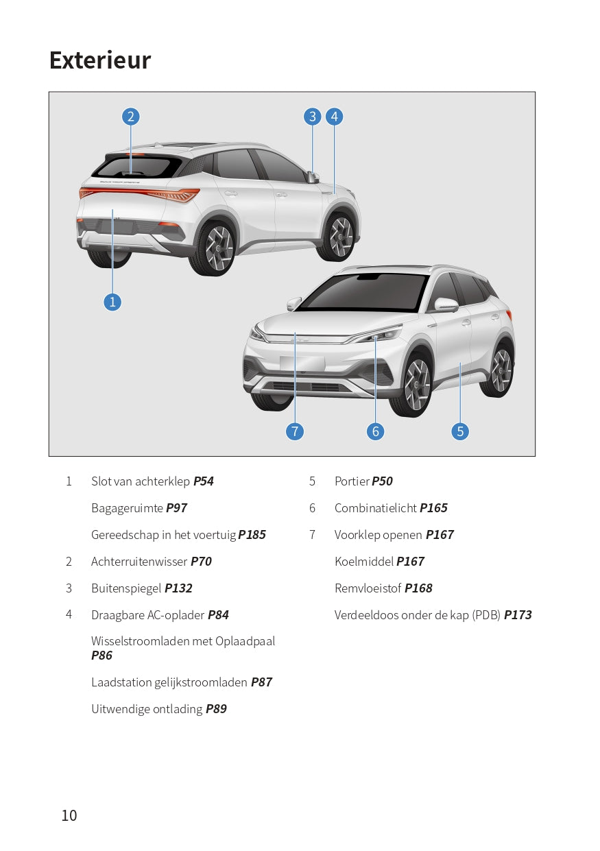 2022-2023 BYD Atto 3 Owner's Manual | Dutch