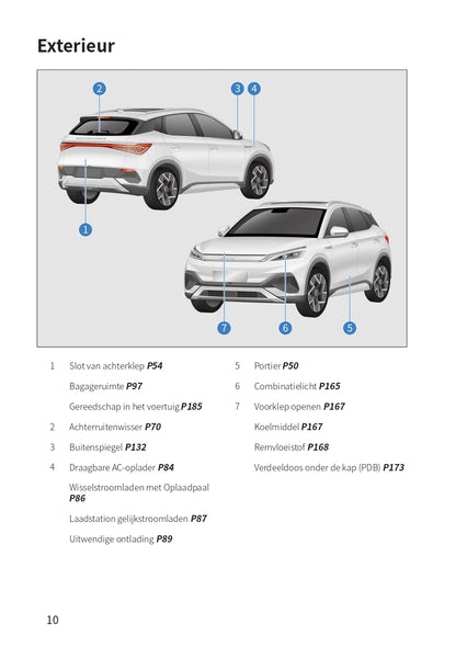 2022-2023 BYD Atto 3 Owner's Manual | Dutch