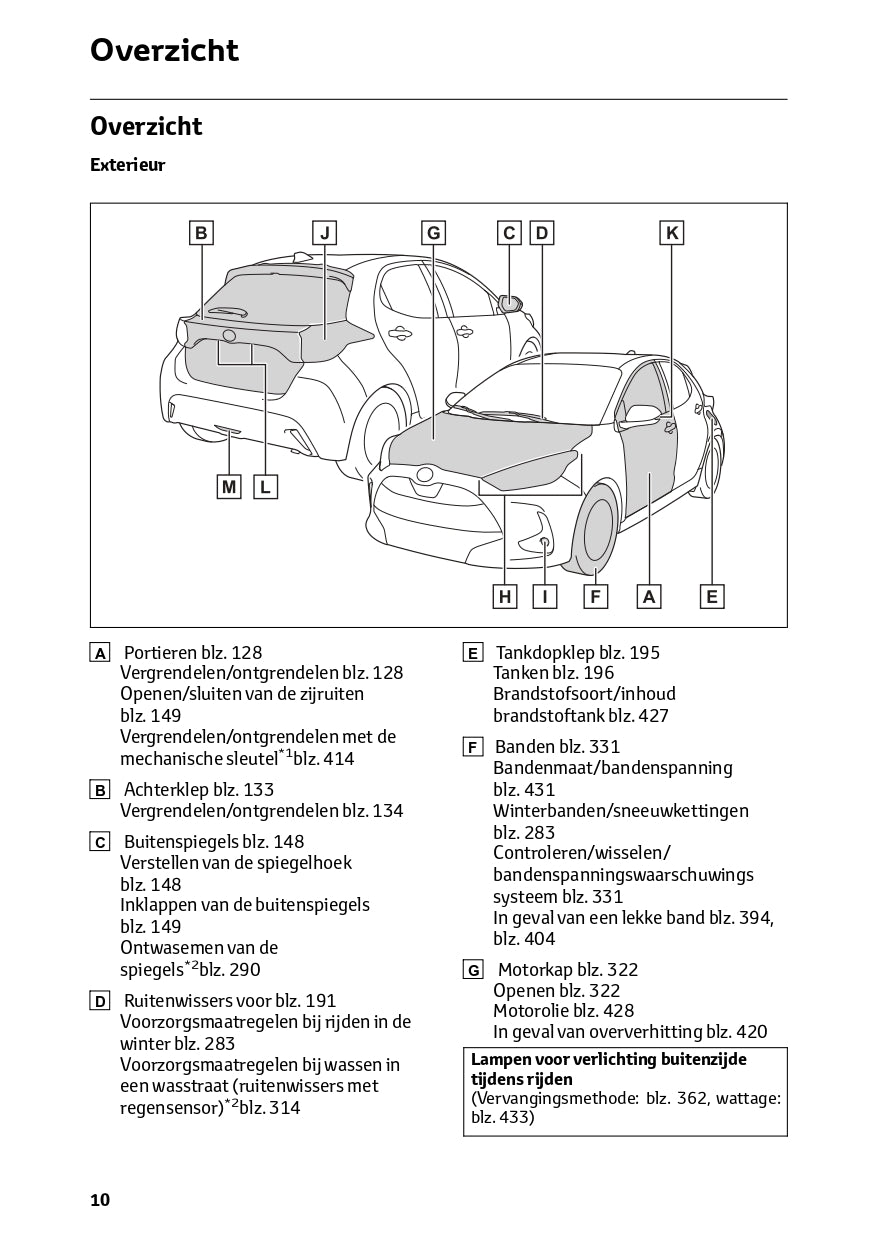 2024 Toyota Yaris Hybrid Owner's Manual | Dutch