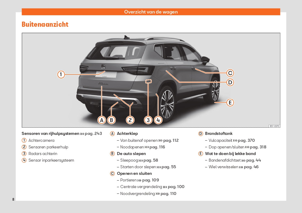 2020 Week 48 Cupra Ateca Manuel du propriétaire | Anglais