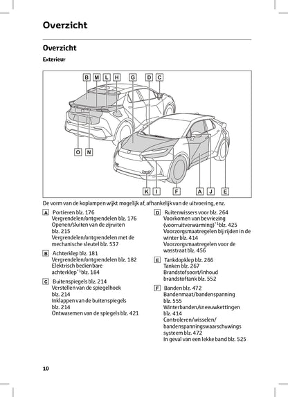 2024 Toyota C-HR Plug-in-Hybrid Owner's Manual | Dutch