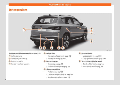 2022 Seat Ateca Manuel du propriétaire | Néerlandais