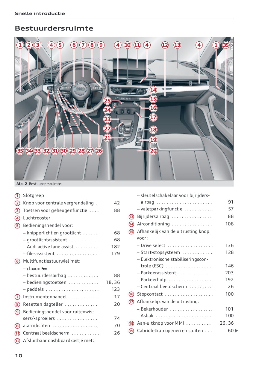 2022-2023 Audi A5 Owner's Manual | Dutch