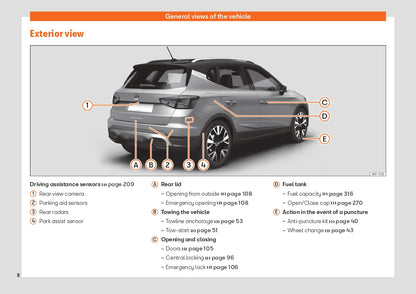 2022 Week 48 Seat Arona Gebruikershandleiding | Engels