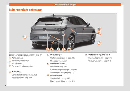 2022-2023 Seat Leon/Leon Sportstourer Owner's Manual | Dutch