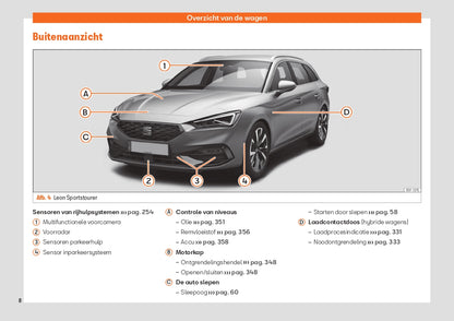 2021-2022 Seat Leon/Leon Sportstourer Owner's Manual | Dutch