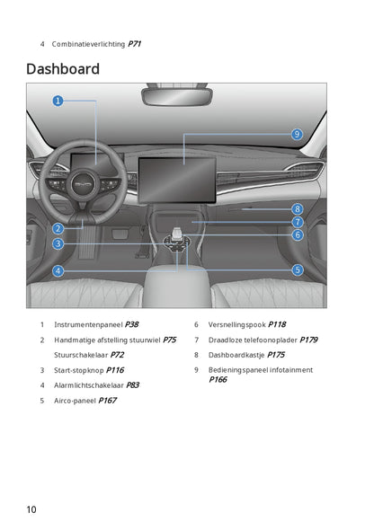 2023-2024 BYD Seal Owner's Manual | Dutch