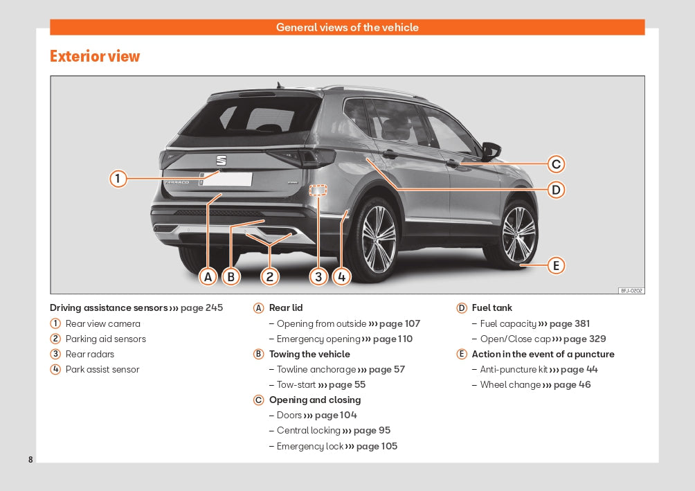 2022 Seat Tarraco Bedienungsanleitung | Englisch