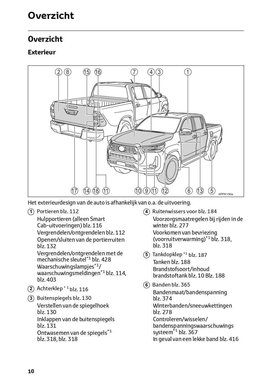 2024 Toyota Hilux Owner's Manual | Dutch