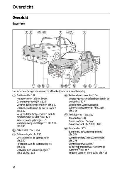 2024 Toyota Hilux Owner's Manual | Dutch