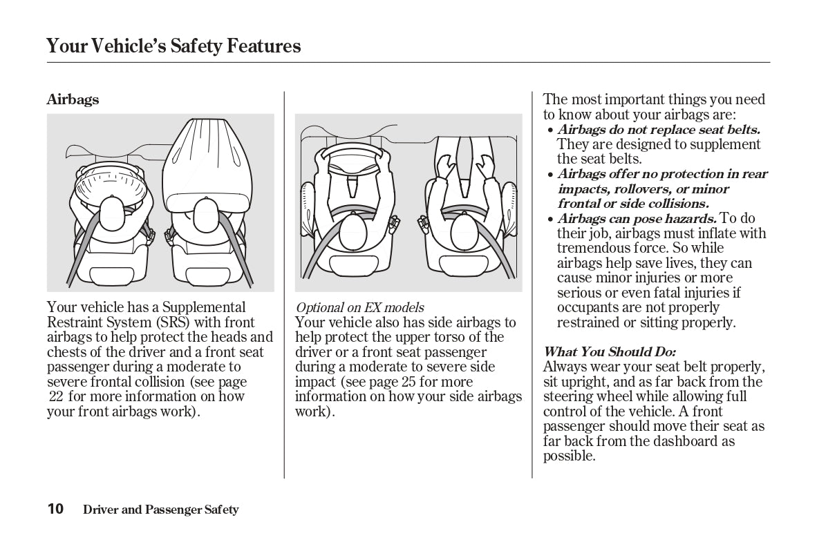 2004 Honda Element Owner's Manual | English