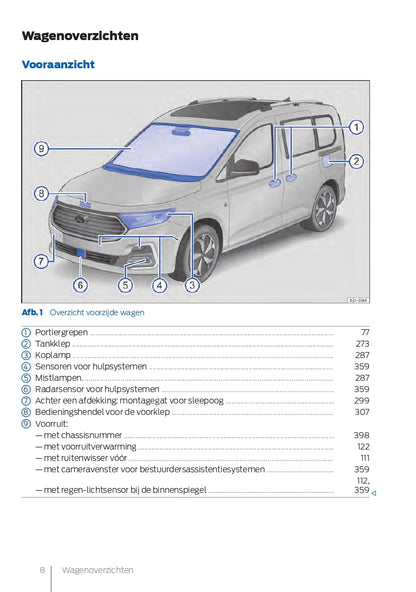 2021-2023 Ford Tourneo Connect Manuel du propriétaire | Néerlandais