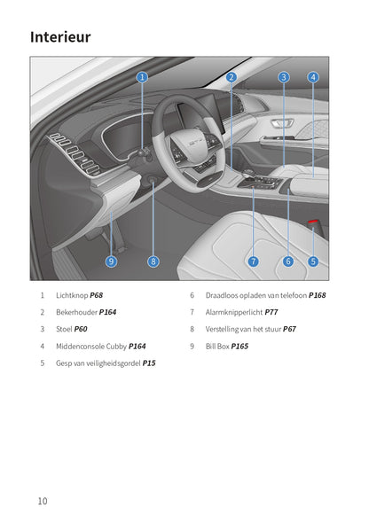 2023-2024 BYD Han EV Owner's Manual | Dutch