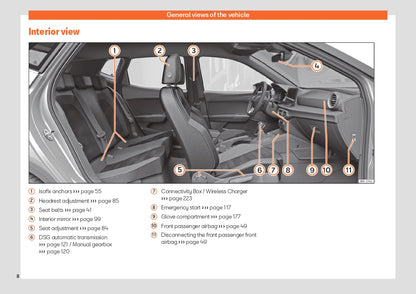 2023 Week 48 Seat Arona Gebruikershandleiding | Engels