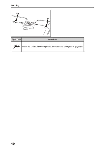 2024 Toyota Yaris Hybrid Infotainment Manual | Dutch