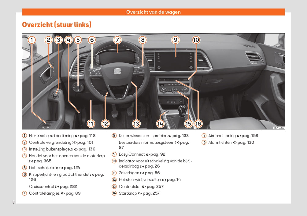 2020 Seat Ateca Manuel du propriétaire | Néerlandais