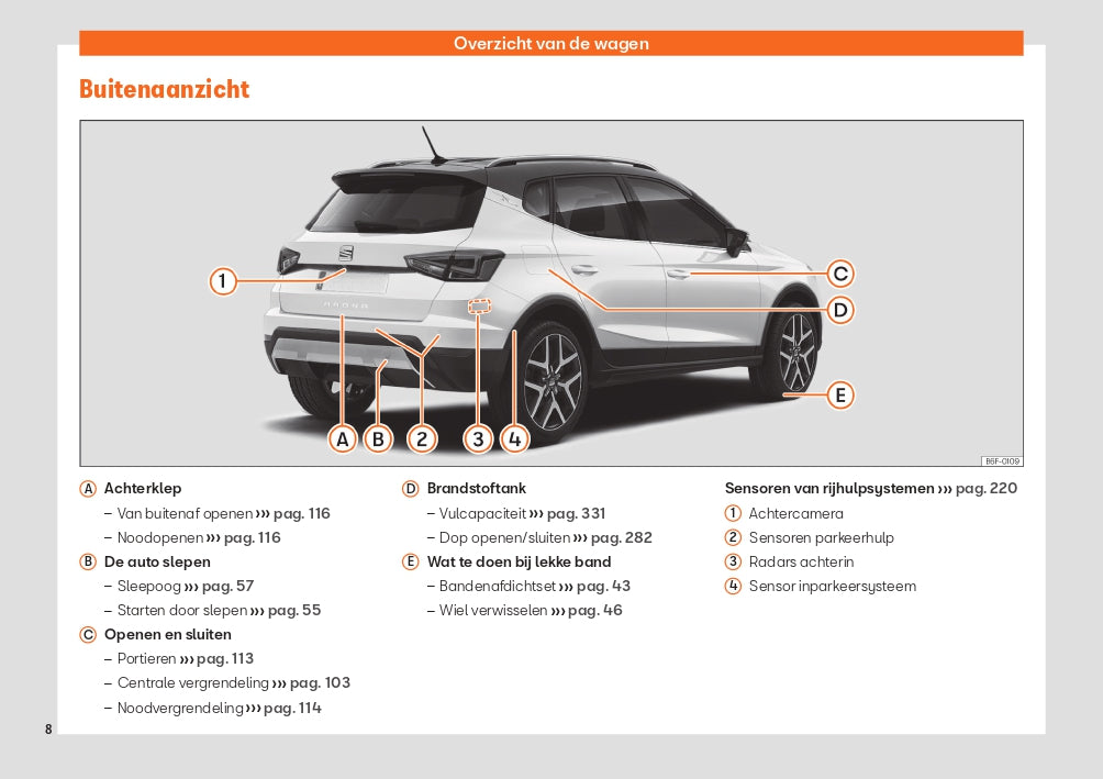 2021 Seat Arona Bedienungsanleitung | Niederländisch