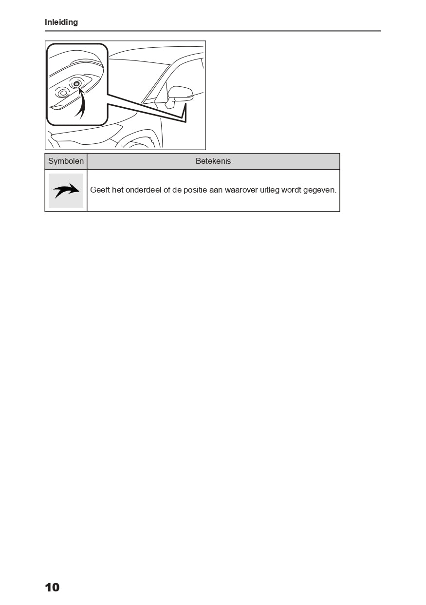 2024 Toyota Corolla Cross Infotainment Manual | Dutch