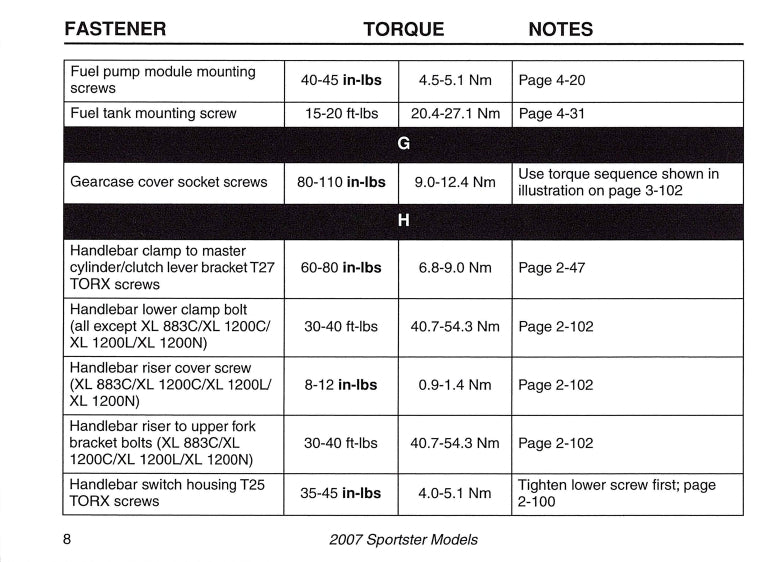 2007 Harley-Davidson Torque Values Manual | English