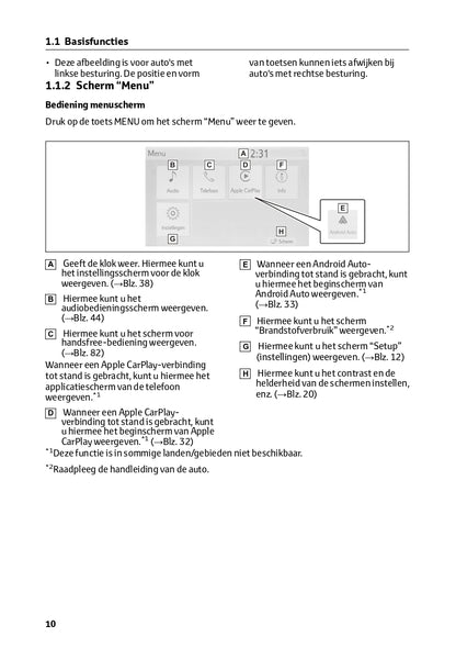 2023 Toyota Aygo X Infotainment Manual | Dutch