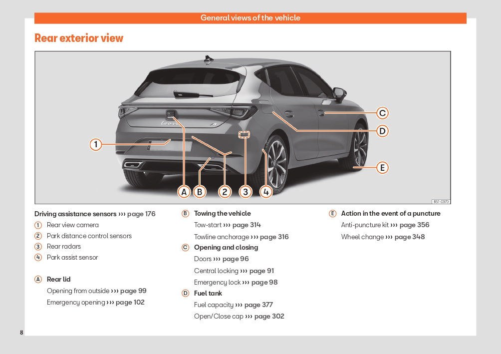 2023-2024 Seat Leon/Leon Sportstourer Owner's Manual | English