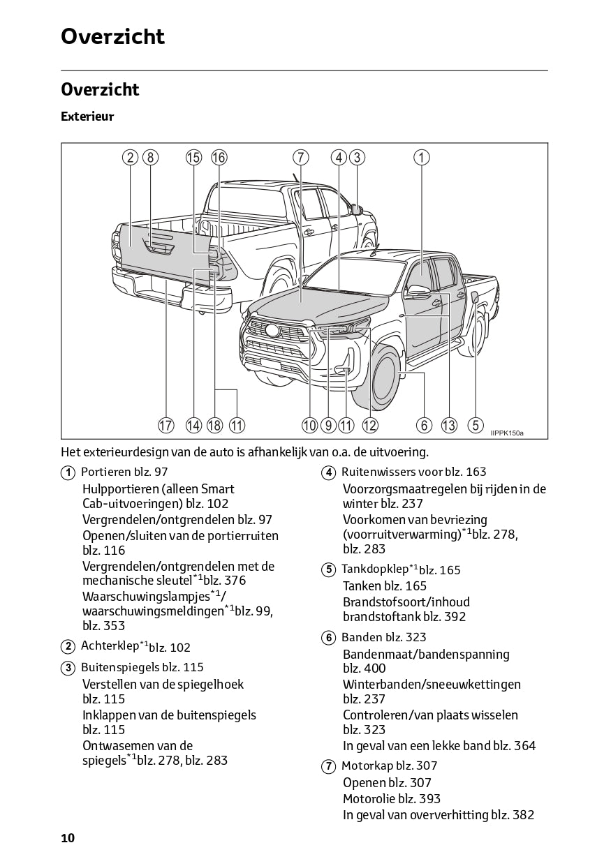 2023 Toyota Hilux Owner's Manual | Dutch