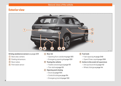 2022 Cupra Ateca Bedienungsanleitung | Englisch