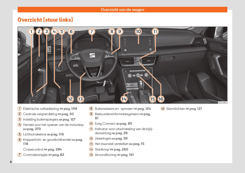 2020 Seat Tarraco Manuel du propriétaire | Néerlandais