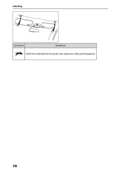 2024 Toyota Aygo X Infotainment Manual | Dutch