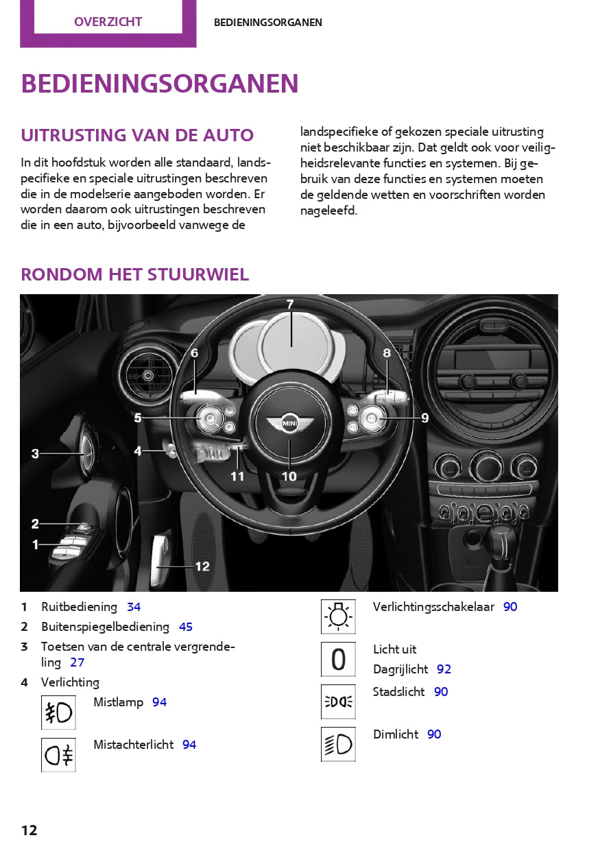 2016-2017 Mini Mini Gebruikershandleiding | Nederlands