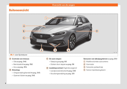 2021 Seat Leon/Leon Sportstourer Owner's Manual | Dutch