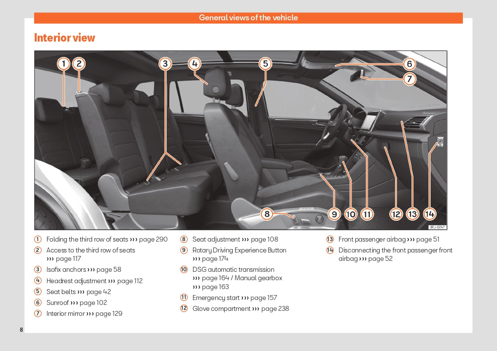 2023 Week 48 Seat Tarraco Bedienungsanleitung | Englisch