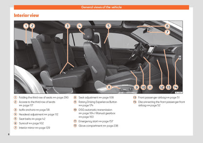 2023 Week 48 Seat Tarraco Bedienungsanleitung | Englisch