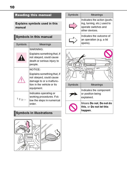 2023-2024 Toyota Prius Owner's Manual | English