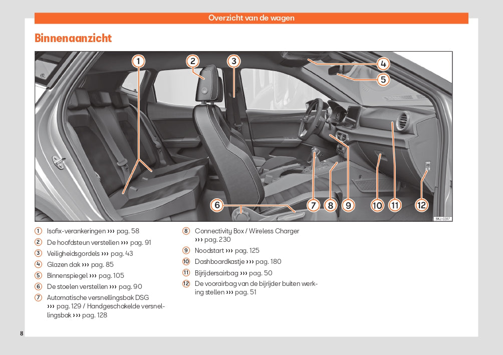 2023 Seat Ibiza Owner's Manual | Dutch