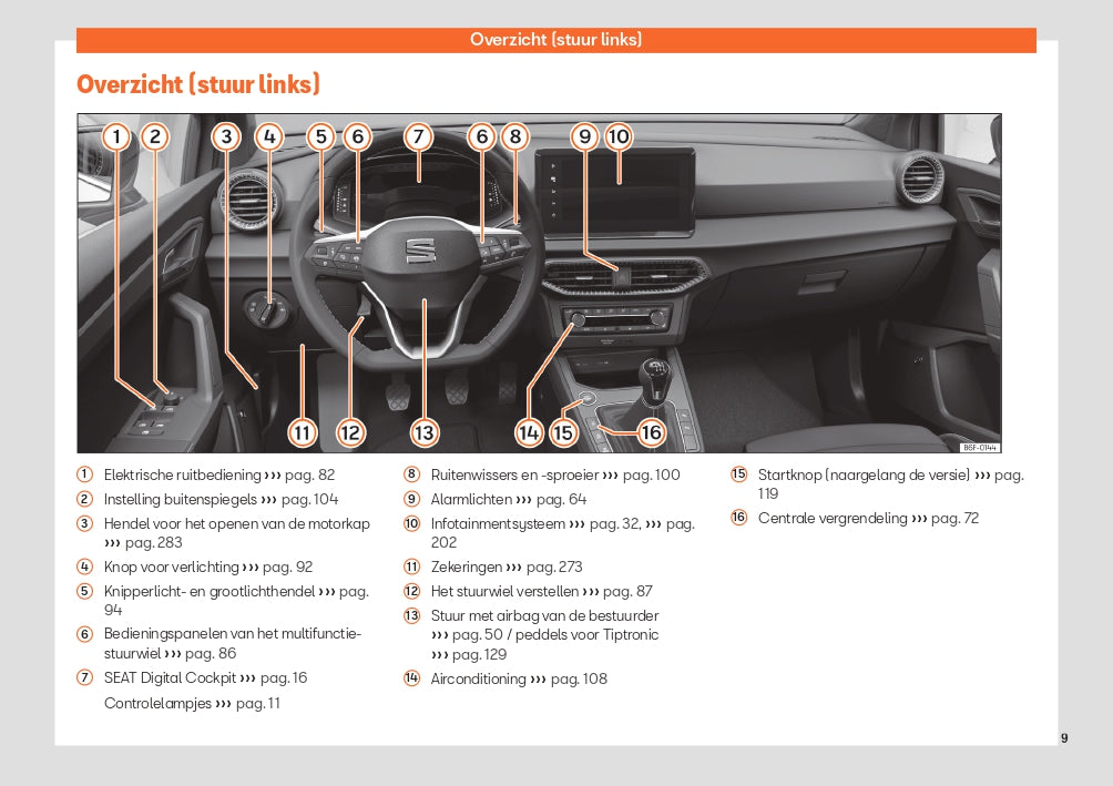 2023 Week 48 Seat Arona Manuel du propriétaire | Néerlandais