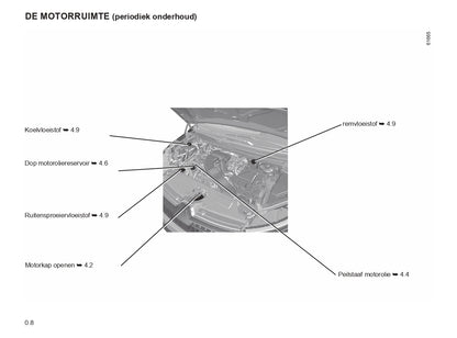 2023 Renault Espace E-Tech Hybrid/Espace Owner's Manual | Dutch