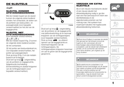 2016 Fiat Panda Gebruikershandleiding | Nederlands