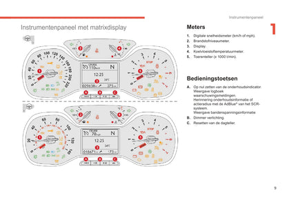 2017-2019 Citroën C3 Aircross Bedienungsanleitung | Niederländisch