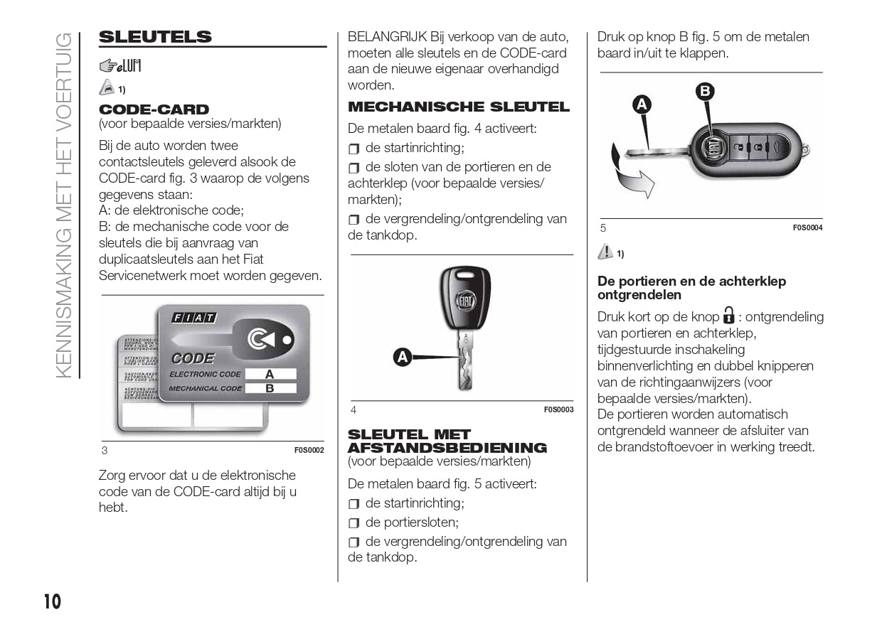 2018-2020 Fiat 500/500C Owner's Manual | Dutch