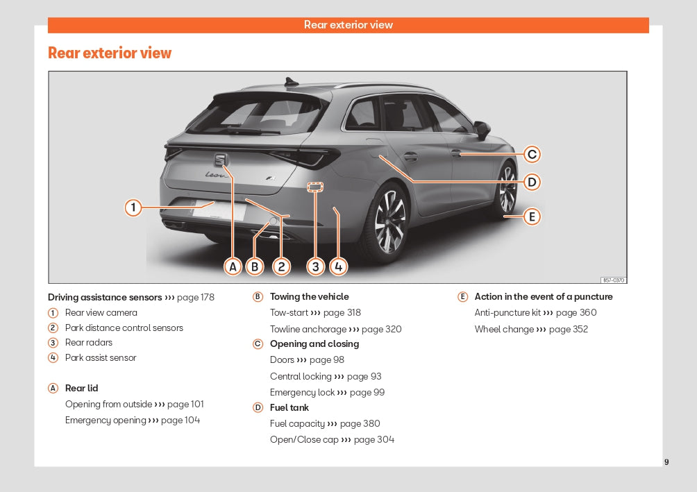 2023 Seat Leon/Leon Sportstourer Owner's Manual | English