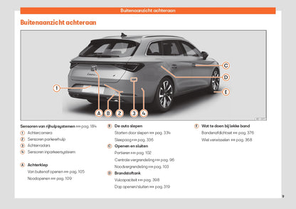 2022-2023 Seat Leon/Leon Sportstourer Owner's Manual | Dutch