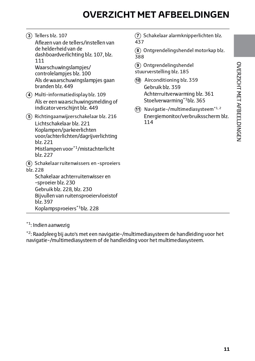 2021 Toyota RAV4 Hybrid Owner's Manual | Dutch