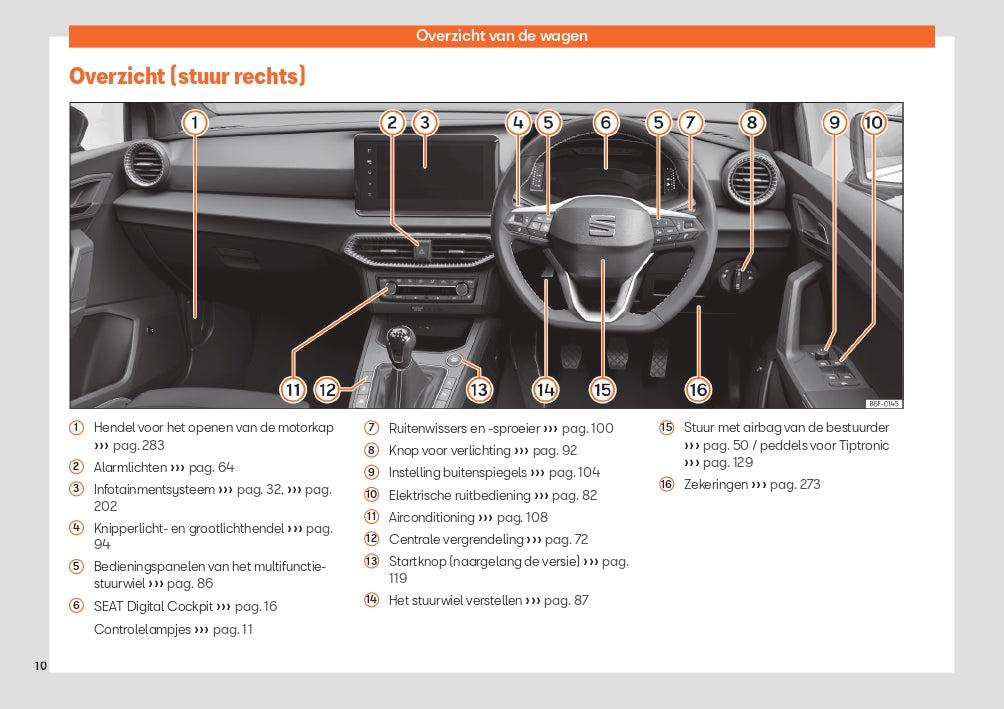 2023 Week 48 Seat Arona Manuel du propriétaire | Néerlandais