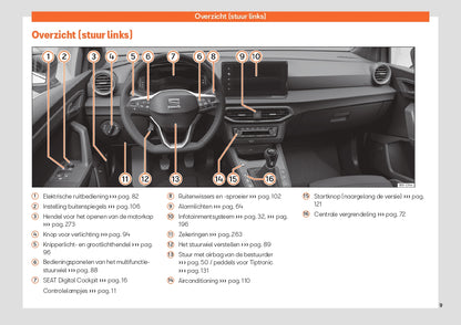 2023 Seat Ibiza Owner's Manual | Dutch