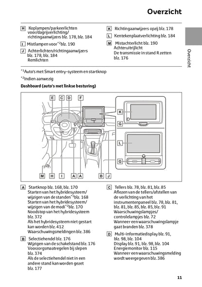 2024 Toyota Yaris Hybrid Owner's Manual | Dutch