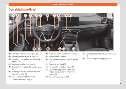 2023 Seat Arona Gebruikershandleiding | Nederlands