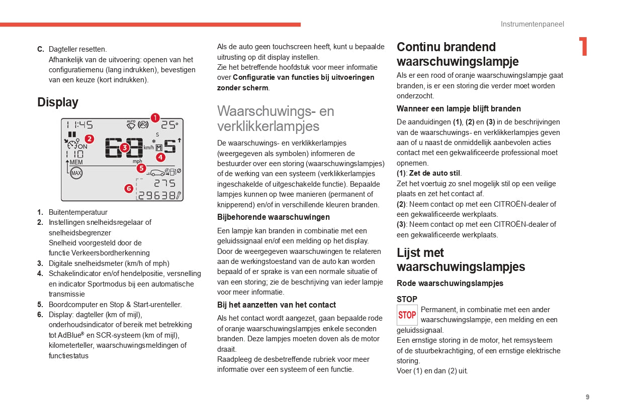 2022-2024 Citroën C3 Owner's Manual | Dutch