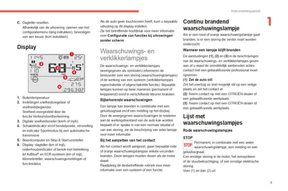 2022-2024 Citroën C3 Owner's Manual | Dutch