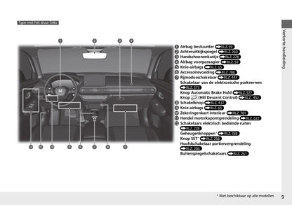 2023 Honda ZR-V Owner's Manual | Dutch